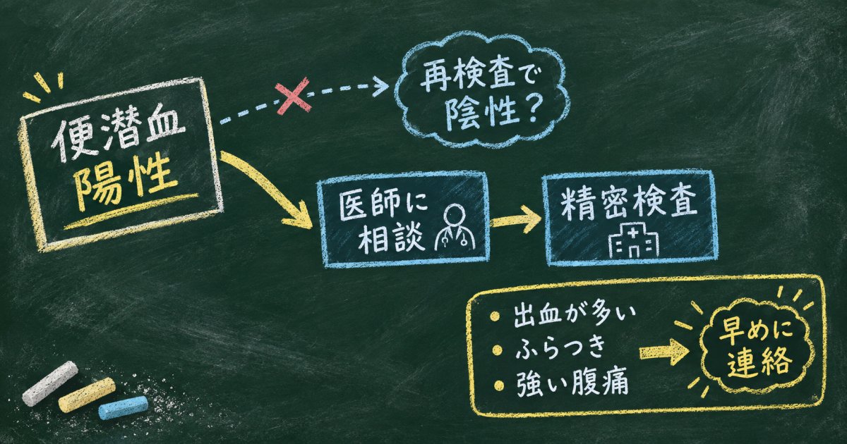 便潜血陽性の後は、再検査より先に受診を相談