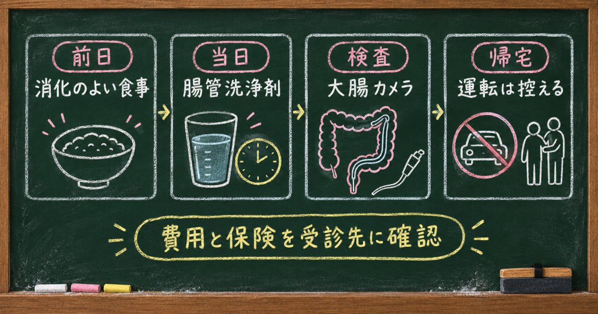 精密検査で受ける大腸内視鏡と、事前に確認したいこと
