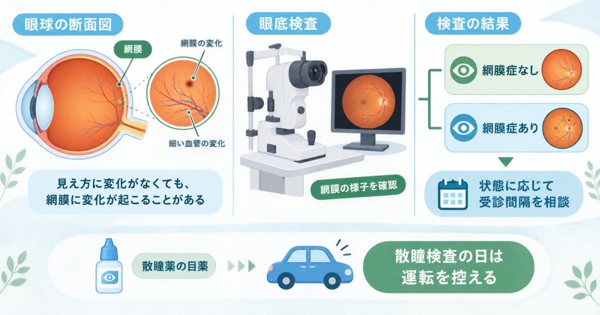 糖尿病で症状がなくても眼底検査は必要？受診頻度とその理由