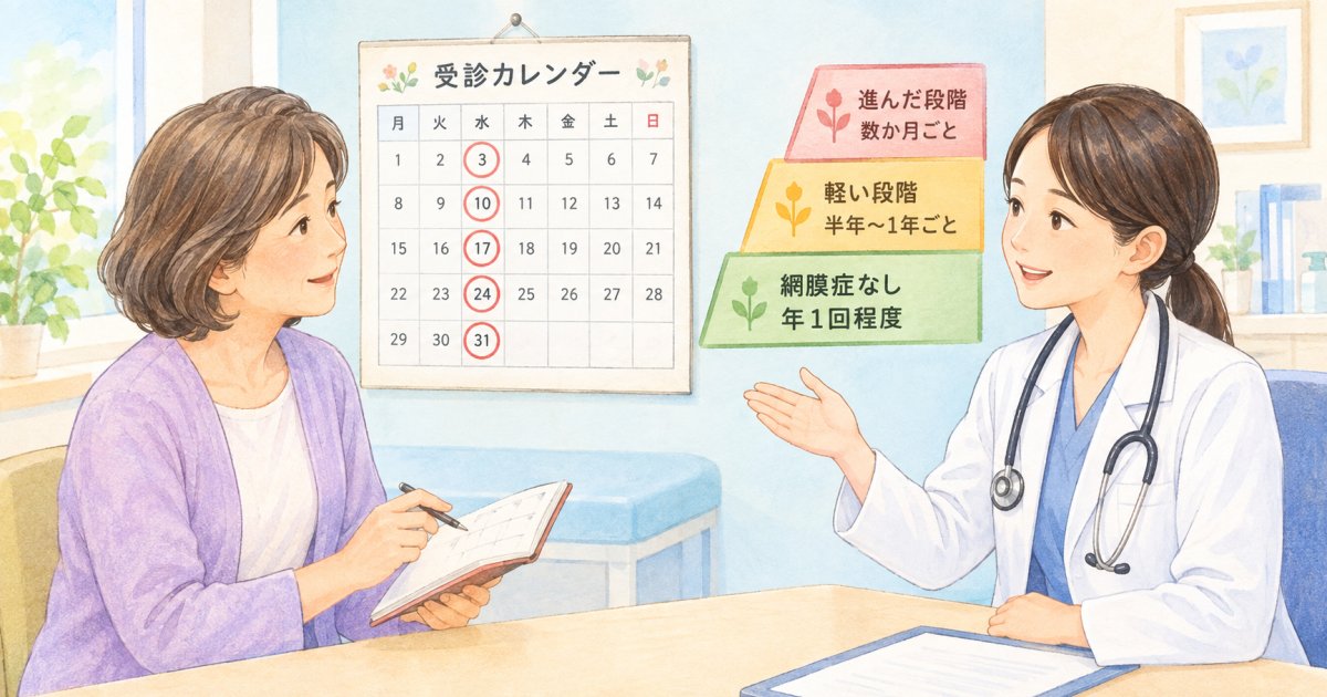 糖尿病の眼底検査は、いつから・どの間隔で受ける？