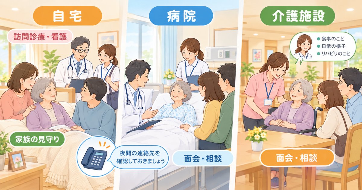 自宅・病院・介護施設で、受けられる支援と家族の役割はどう違う？